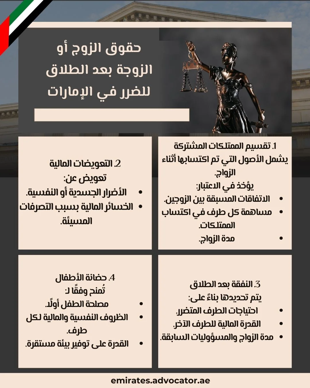حقوق الزوج أو الزوجة بعد الطلاق للضرر في الإمارات