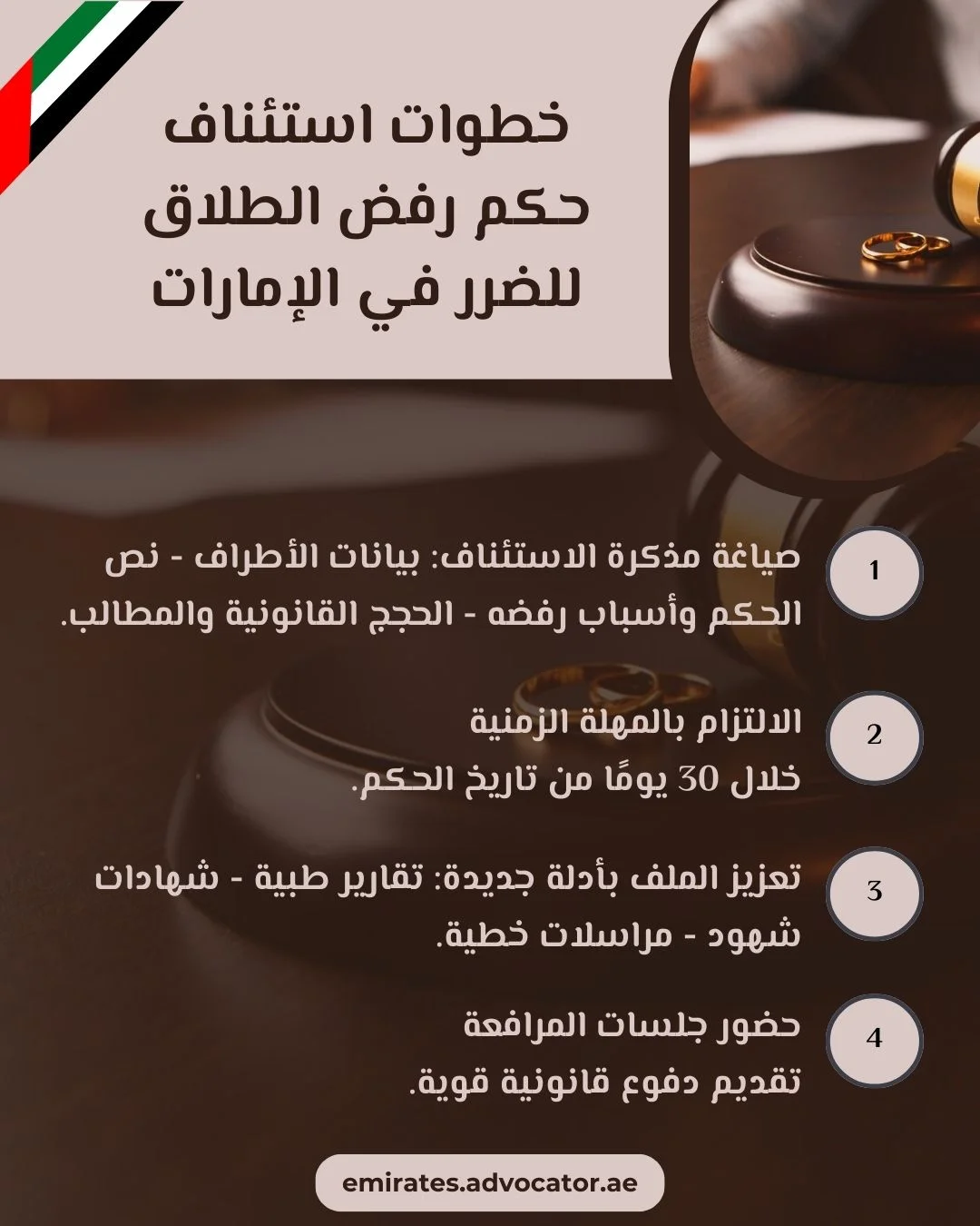 خطوات استئناف حكم رفض الطلاق للضرر في الإمارات