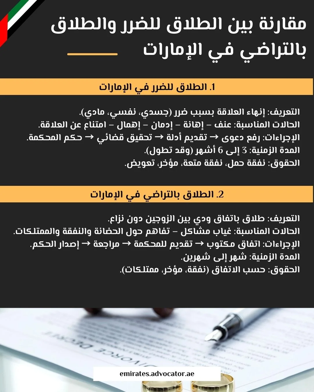 مقارنة بين الطلاق للضرر والطلاق بالتراضي في الإمارات